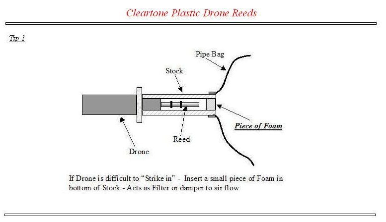 ..Foam Insert..Helps Strike in..